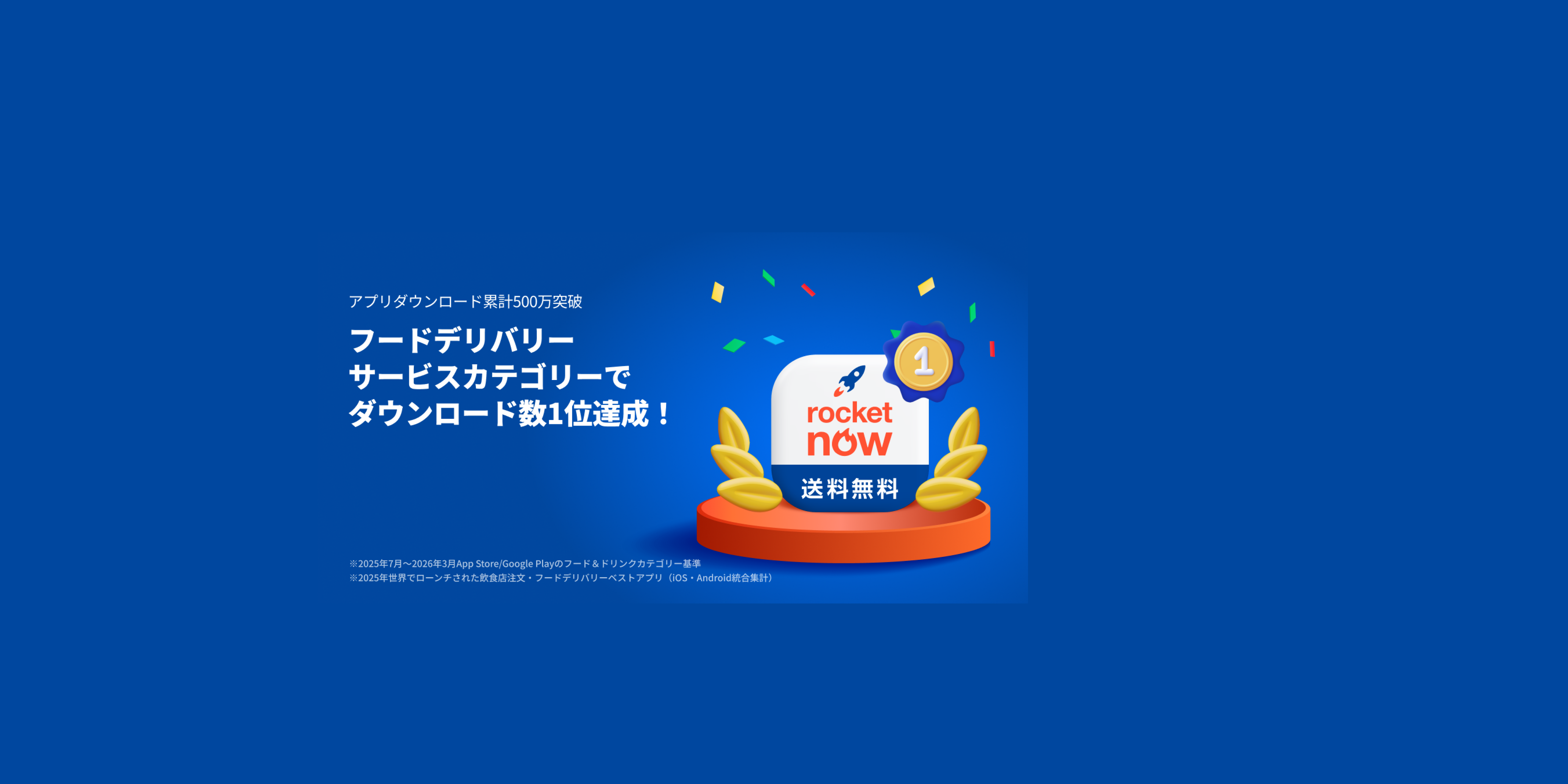 テキストと青い背景のブルースクリーン