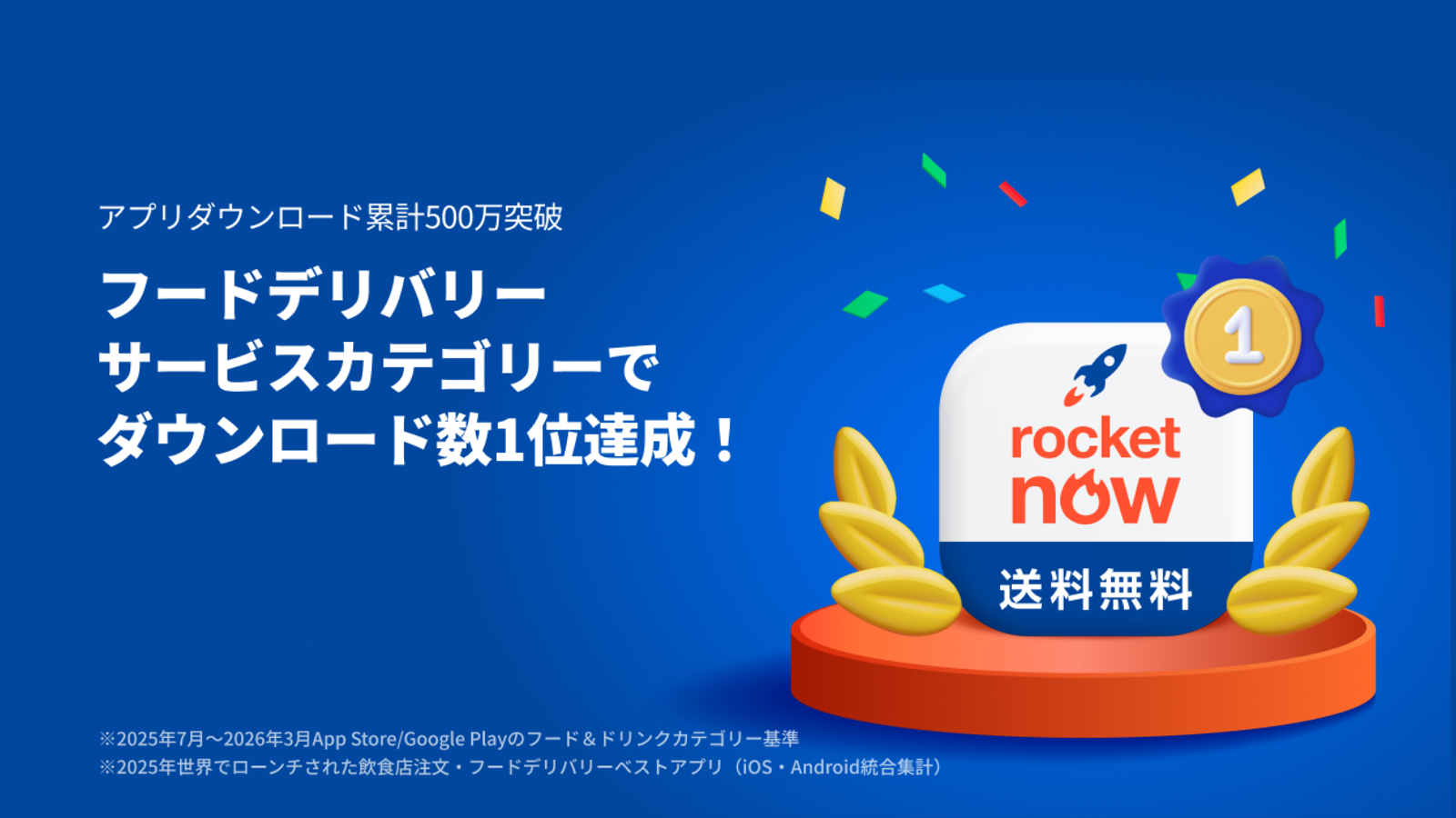 テキストと青い背景のブルースクリーン