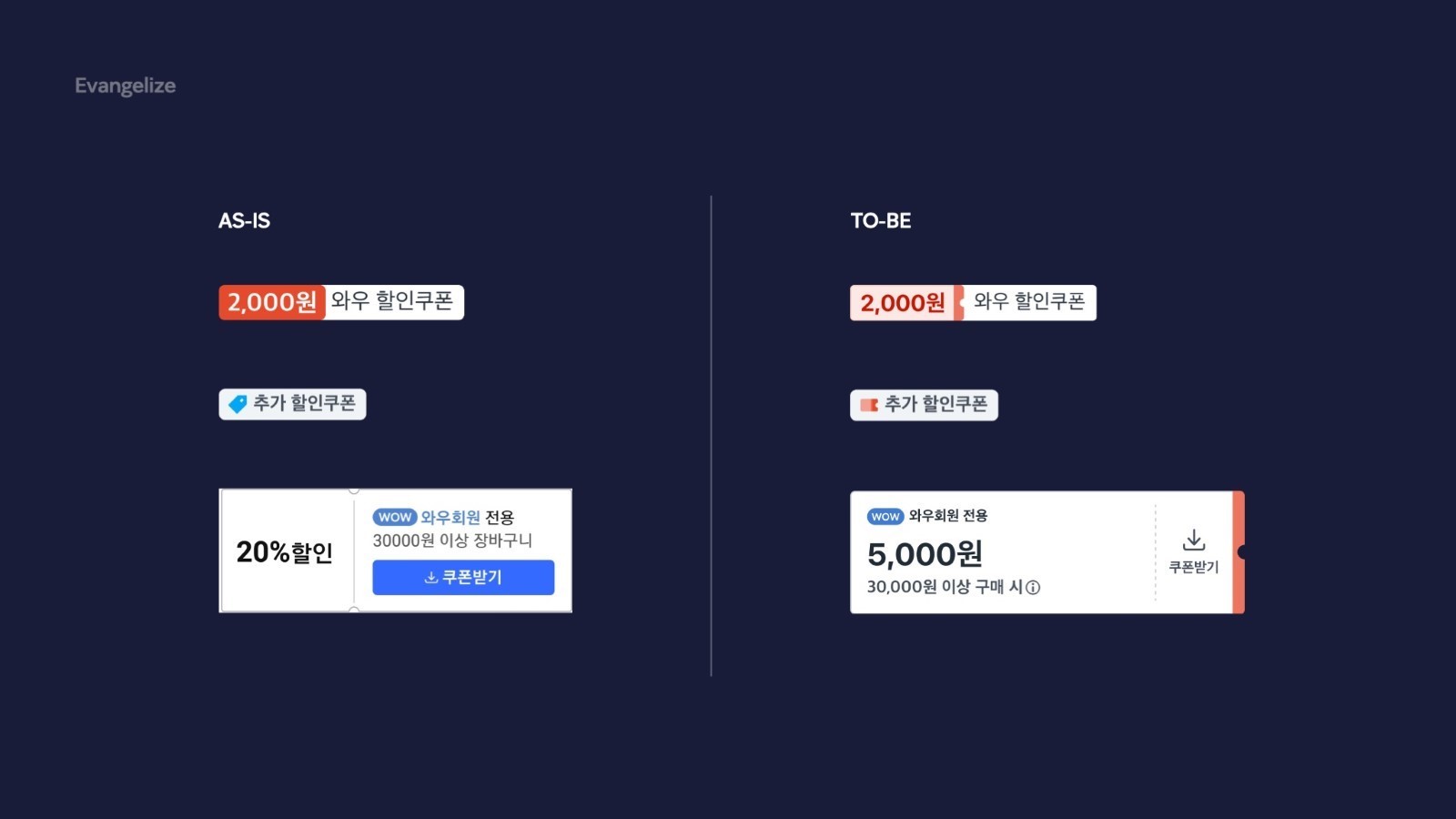 텍스트, 스크린샷, 소프트웨어, 폰트이(가) 표시된 사진
자동 생성된 설명