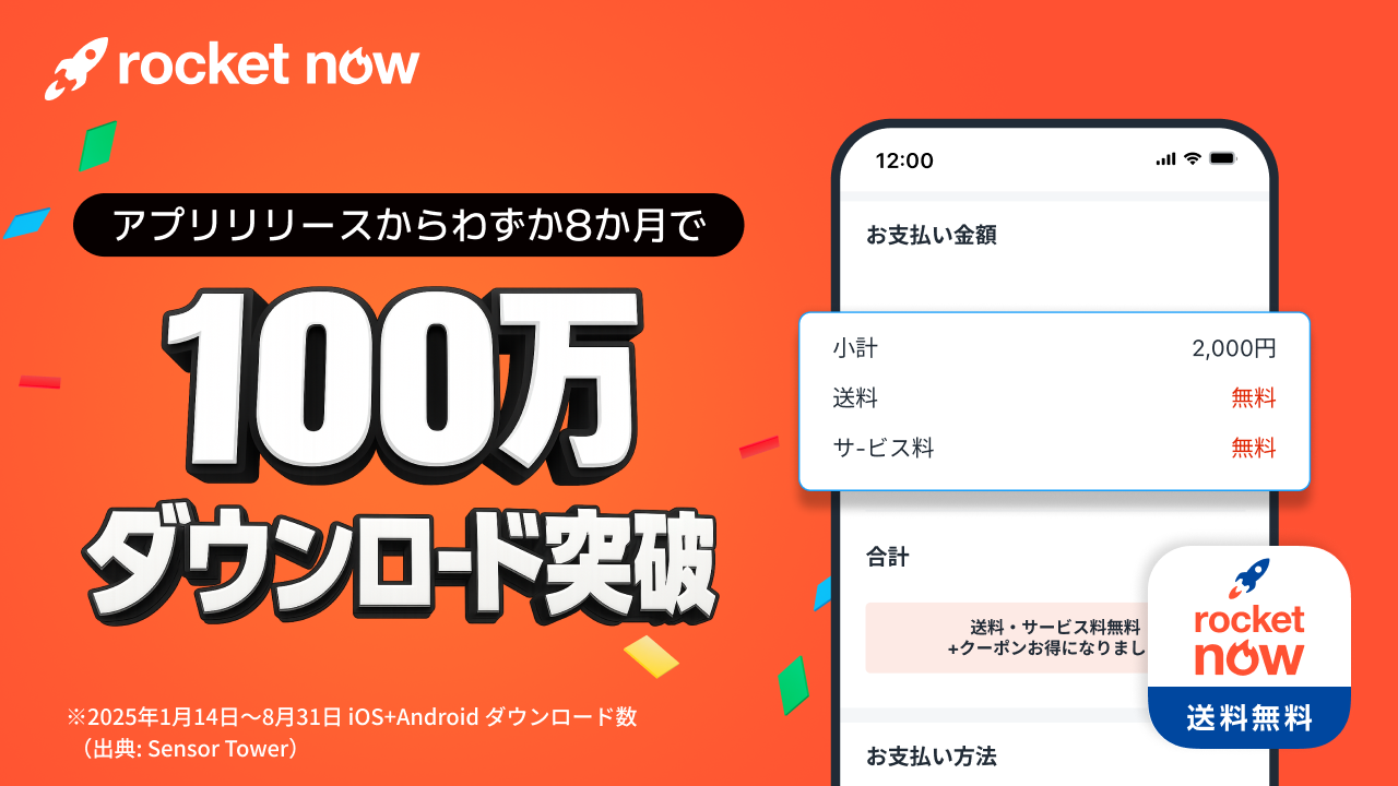 電話のスクリーンショット