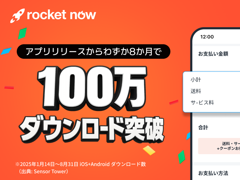 電話のスクリーンショット