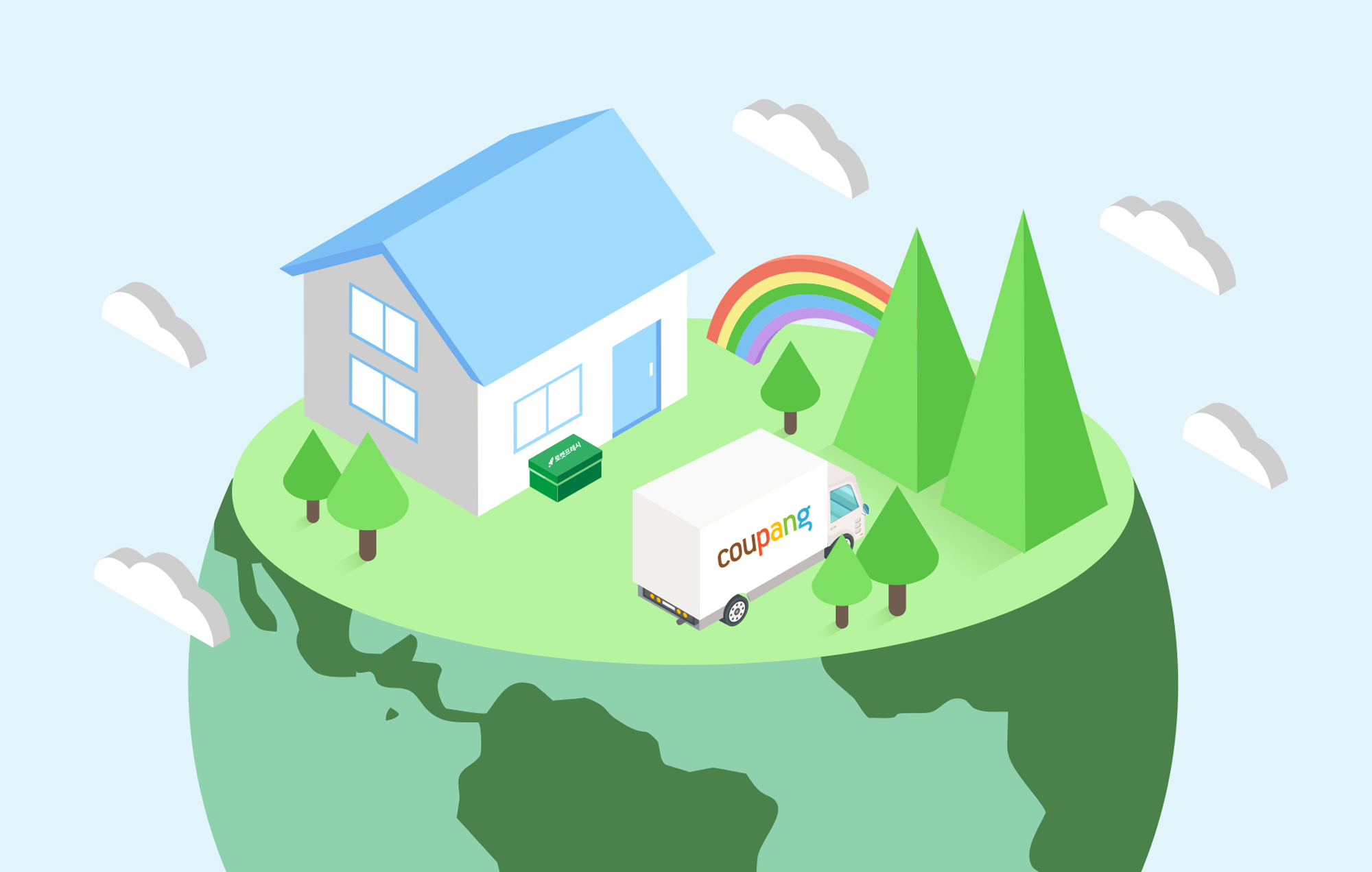 Coupang’S End To End, Green E Commerce Revolution